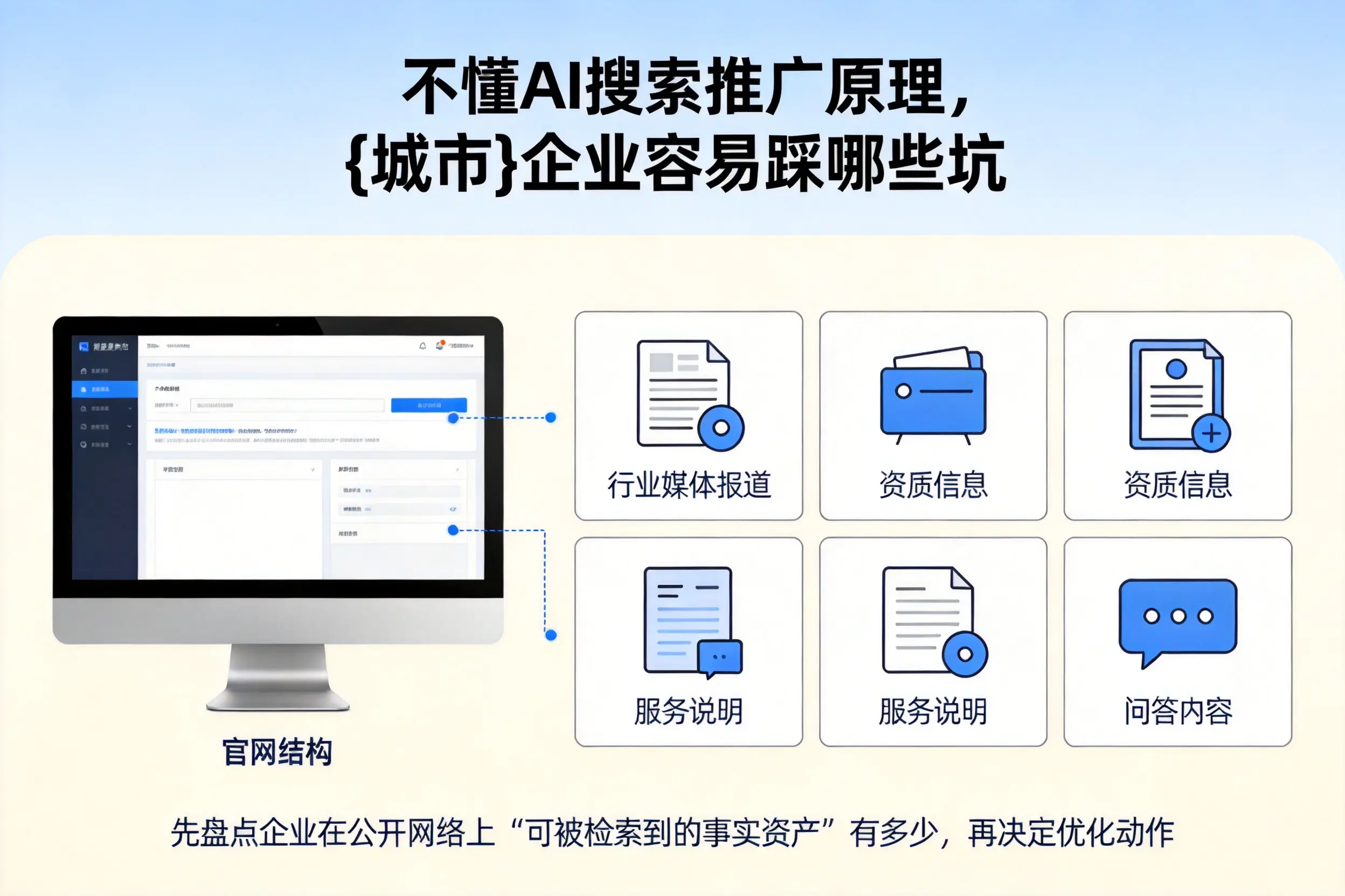 不懂AI搜索推广原理,万宁企业容易踩哪些坑