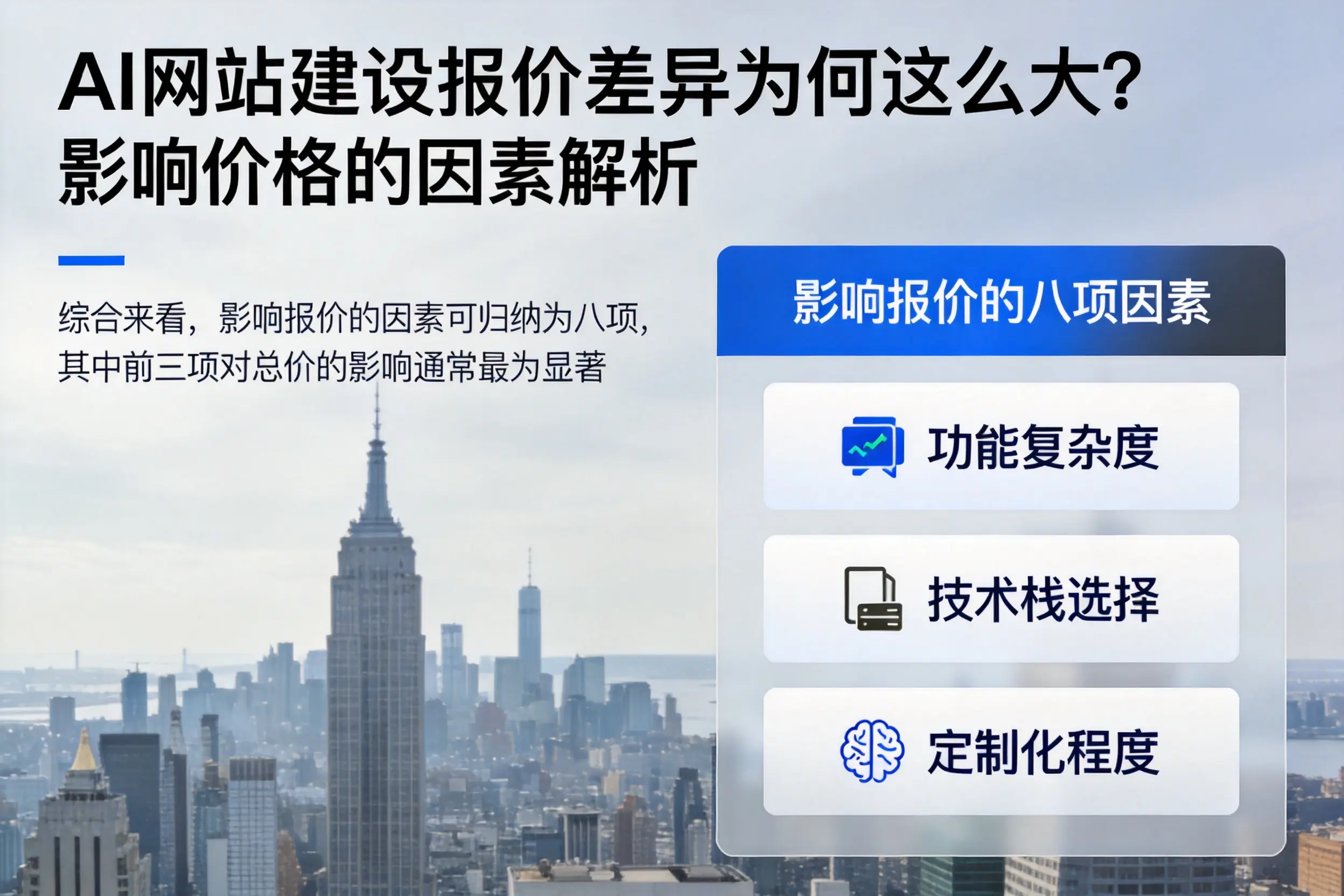 万宁AI网站建设报价差异为何这么大？影响价格的因素解析