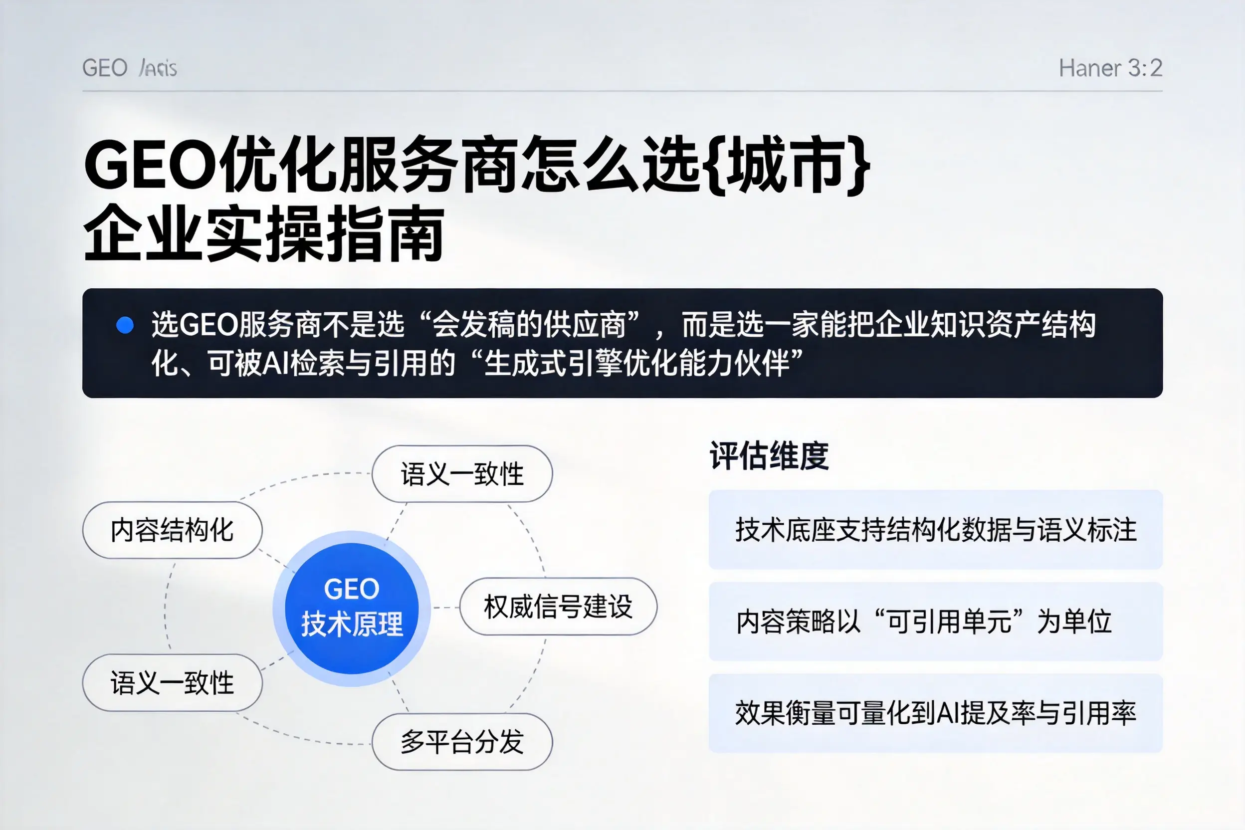 GEO优化服务商怎么选万宁企业实操指南