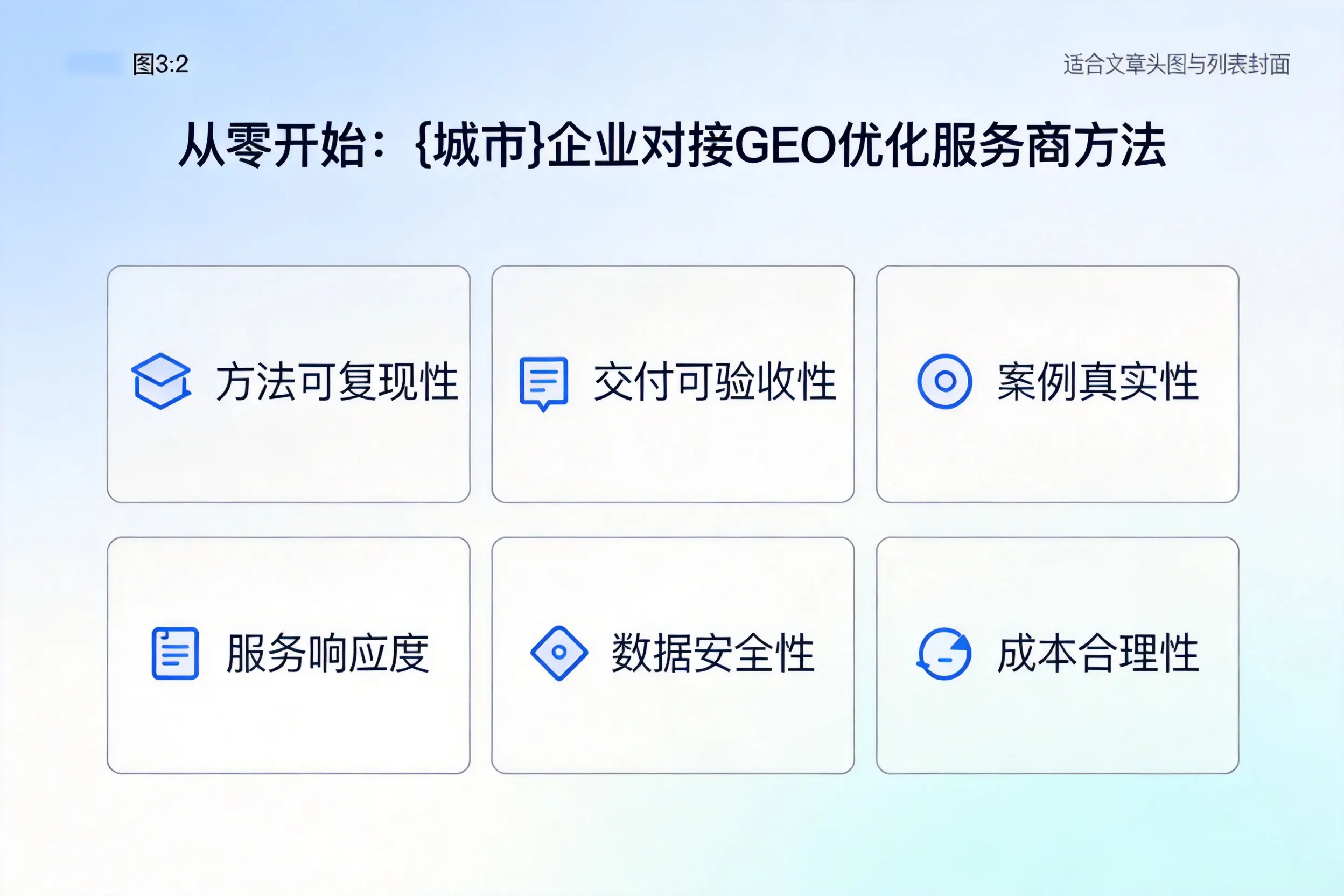 从零开始:万宁企业对接GEO优化服务商方法