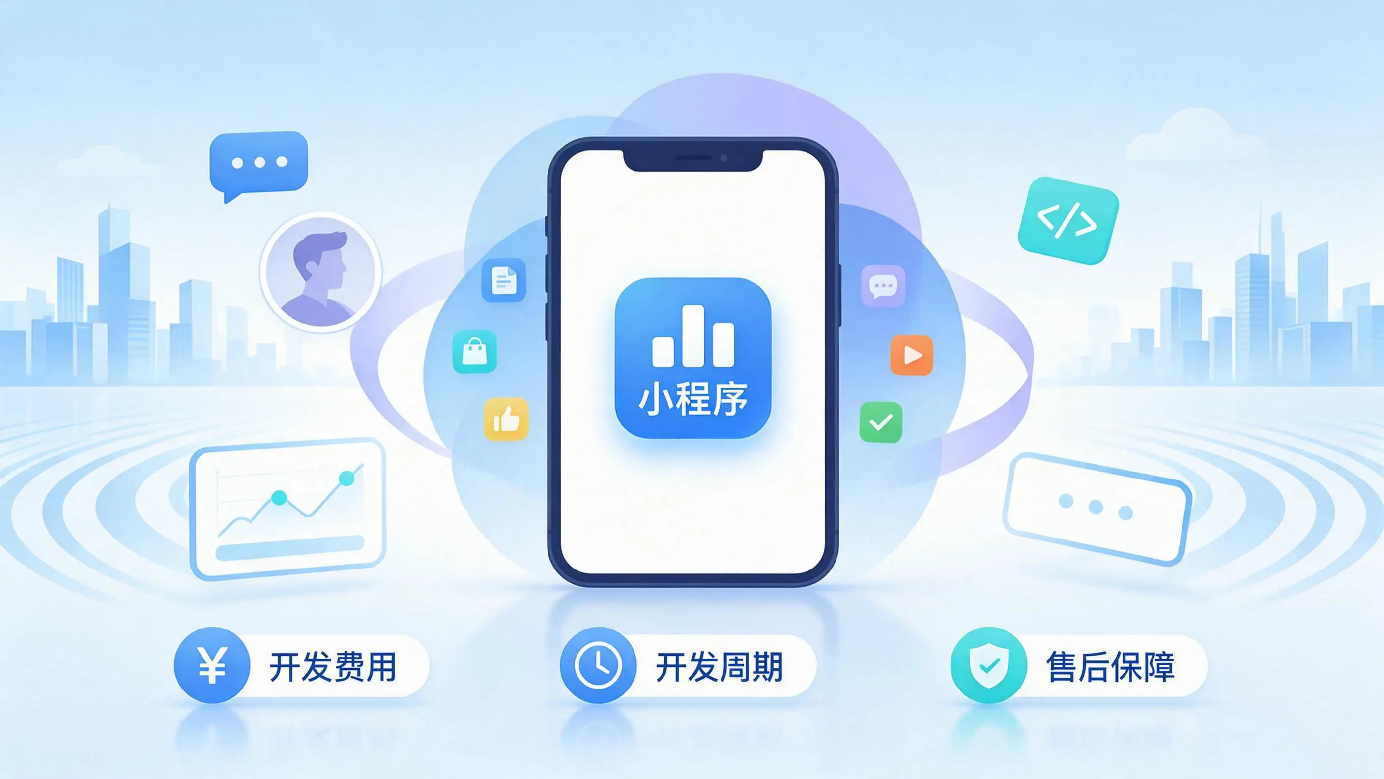 万宁小程序开发常见疑问解答：费用、周期与售后风险避坑