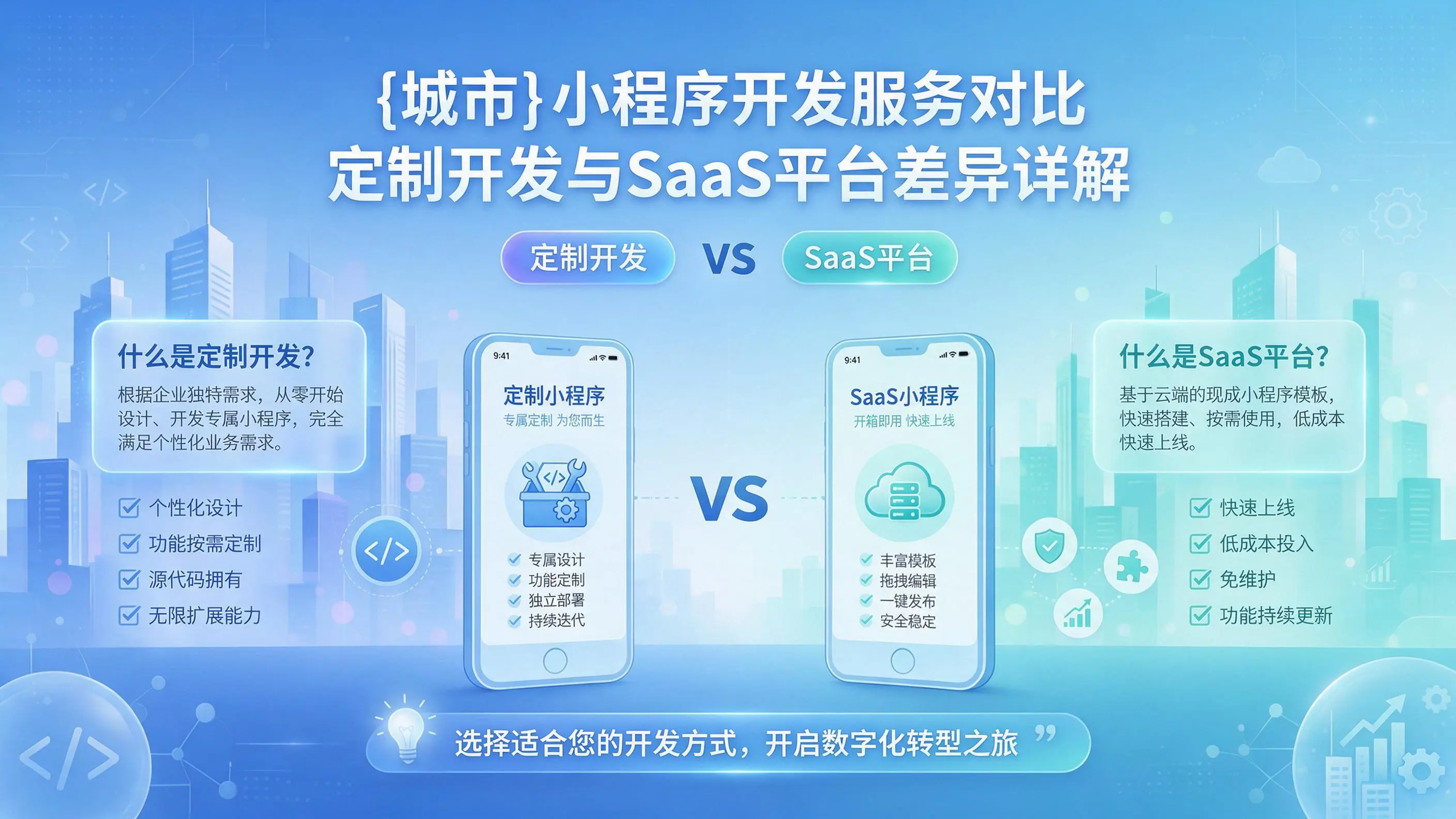 万宁小程序开发服务对比:定制开发与SaaS平台差异详解