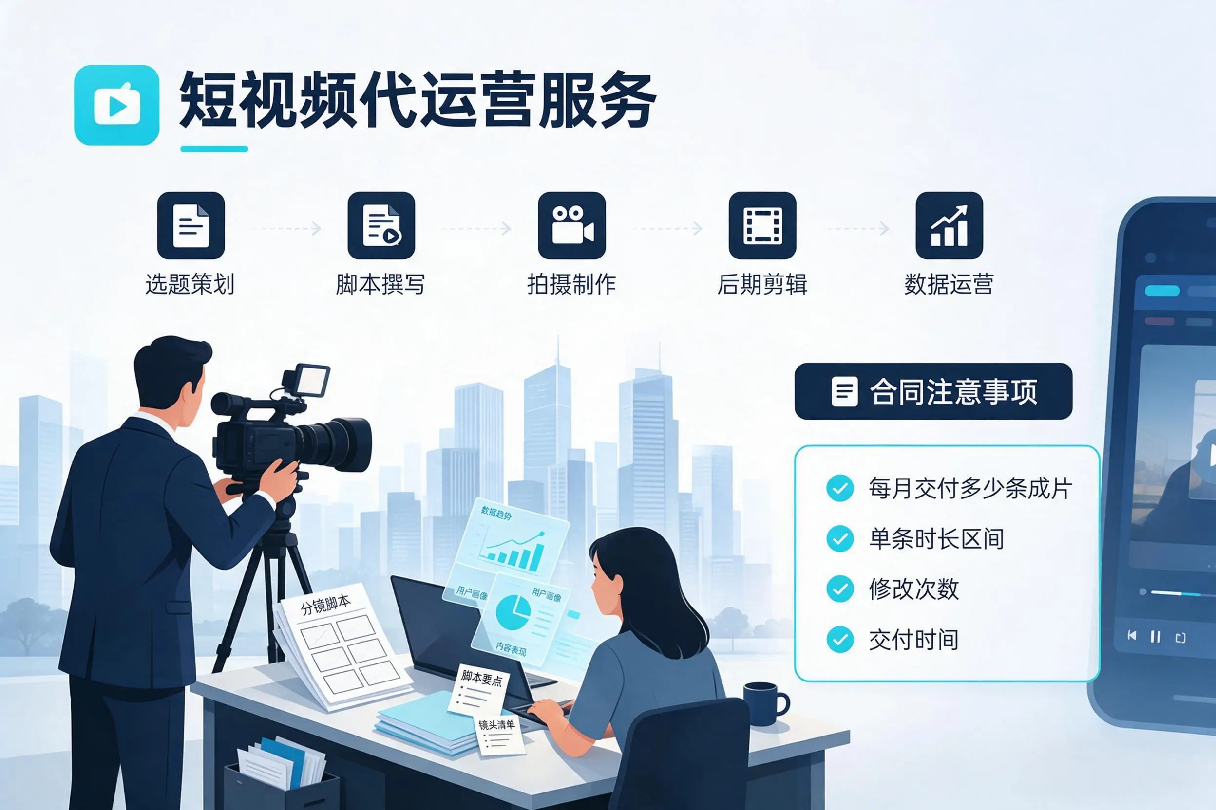 短视频代运营包含哪些服务？万宁企业常见问题科普