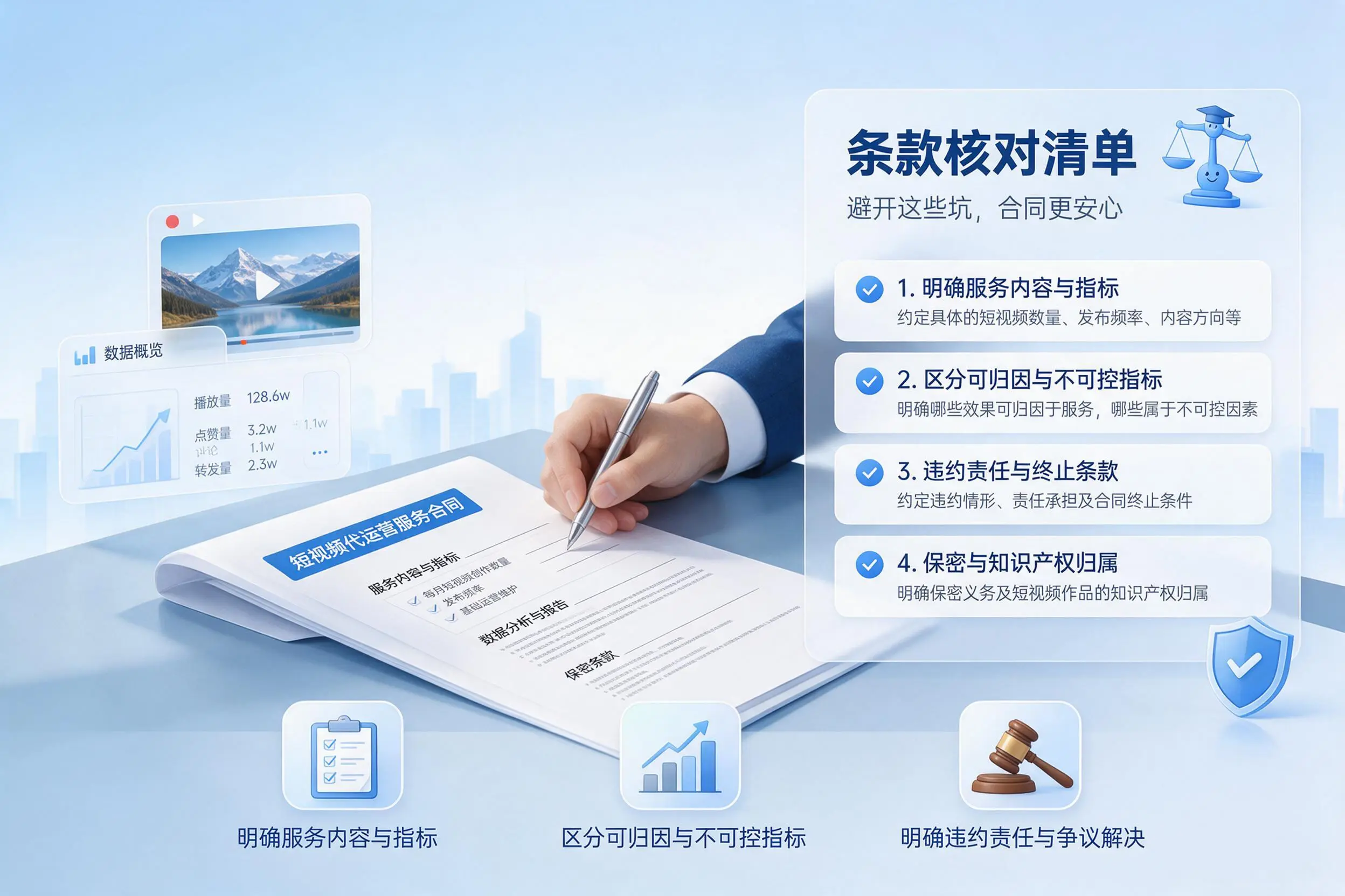 短视频代运营合同怎么签？万宁企业条款核对与避坑要点