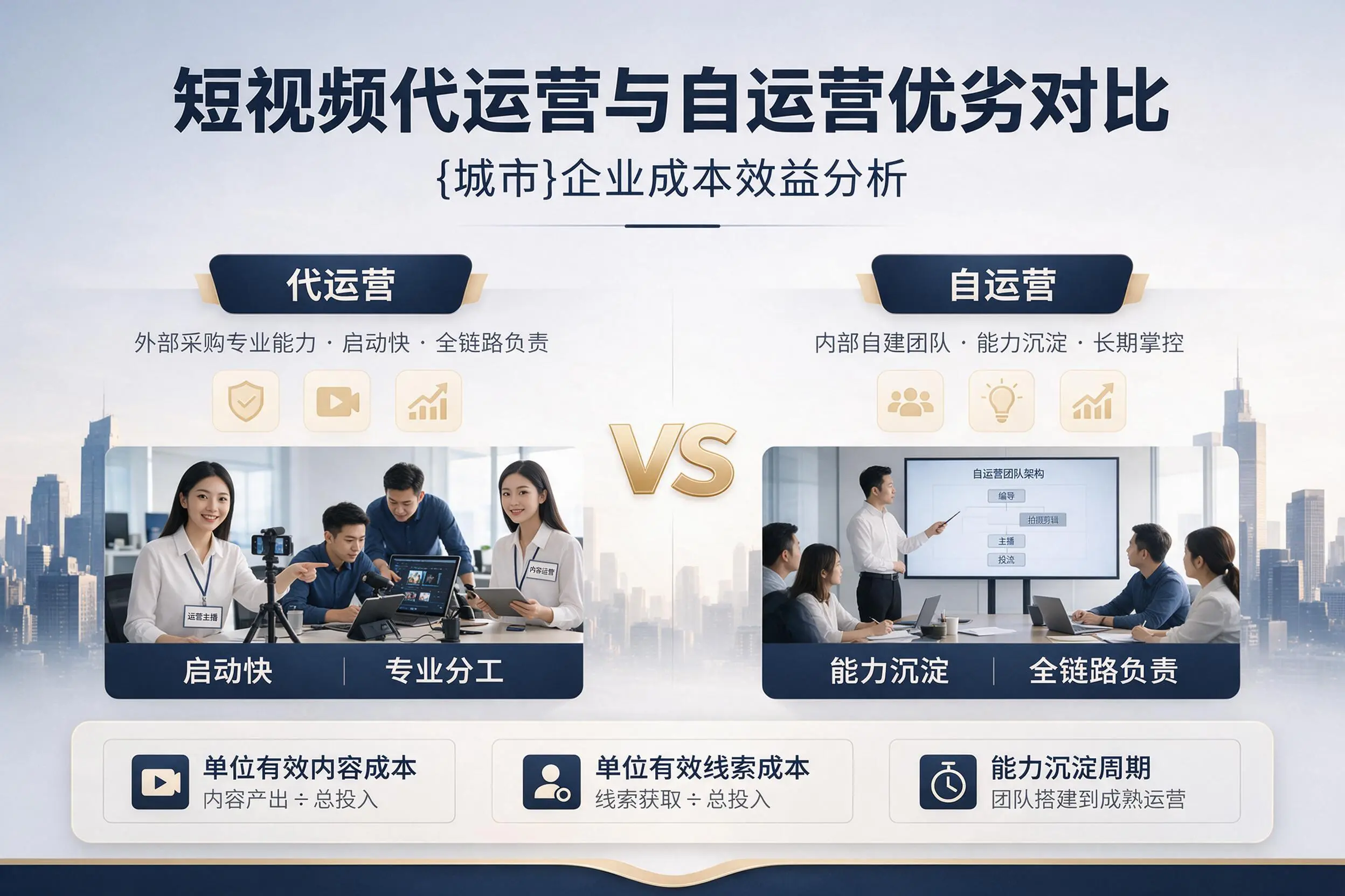 短视频代运营与自运营优劣对比:万宁企业成本效益分析