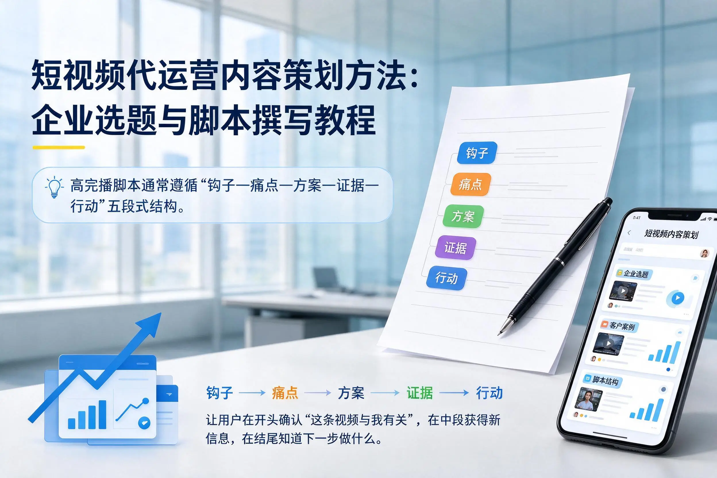 短视频代运营内容策划方法:万宁企业选题与脚本撰写教程