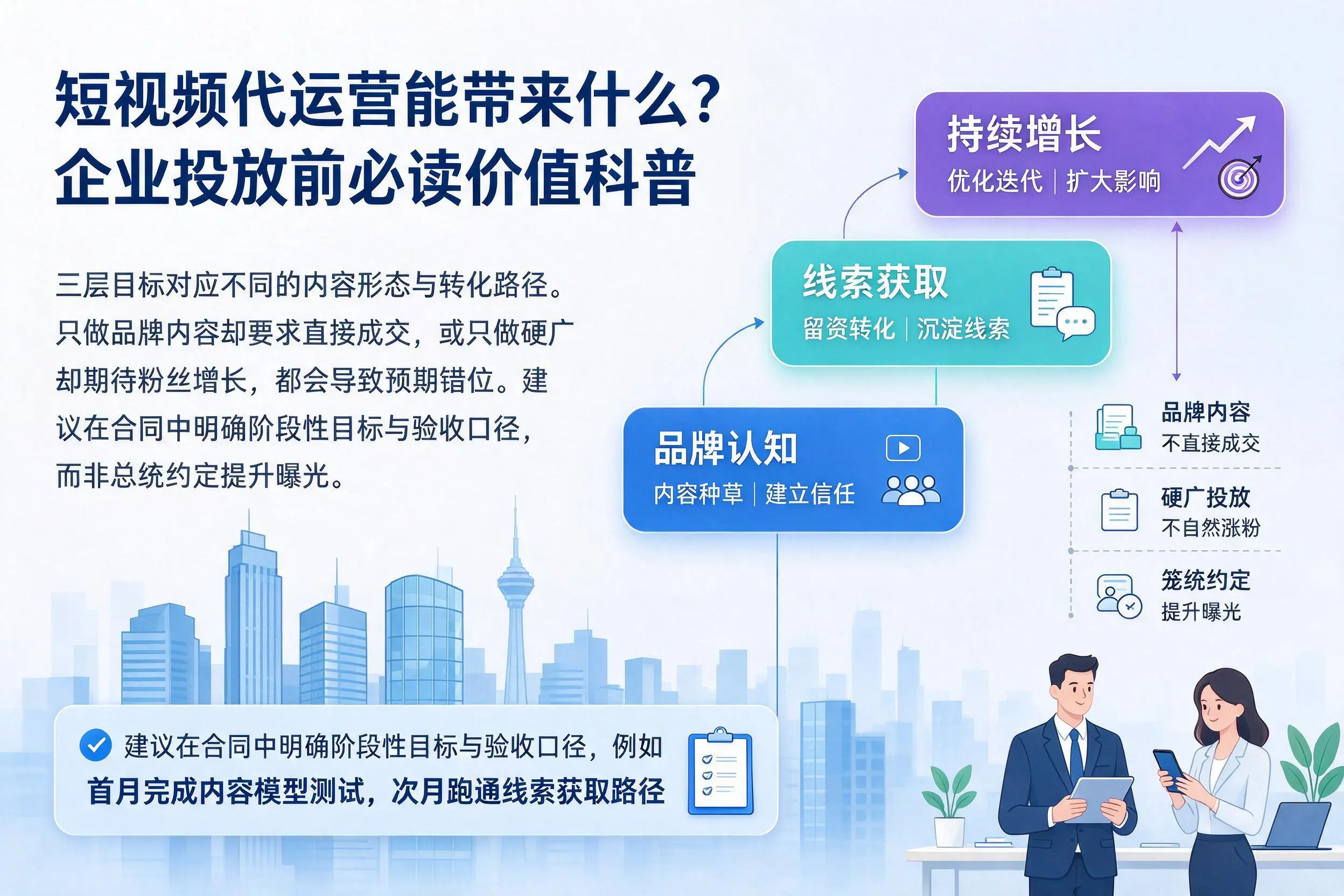 短视频代运营能带来什么?万宁企业投放前必读价值科普