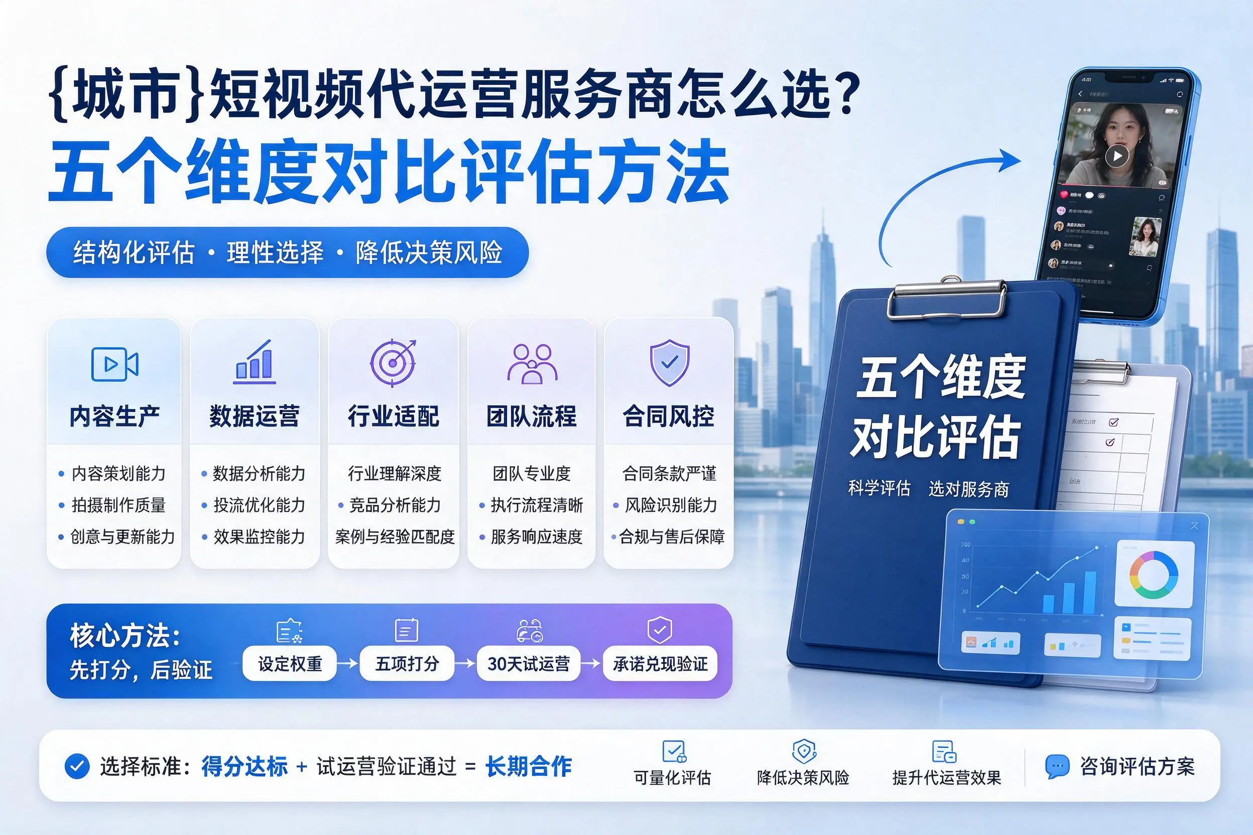 万宁短视频代运营服务商怎么选?五个维度对比评估方法