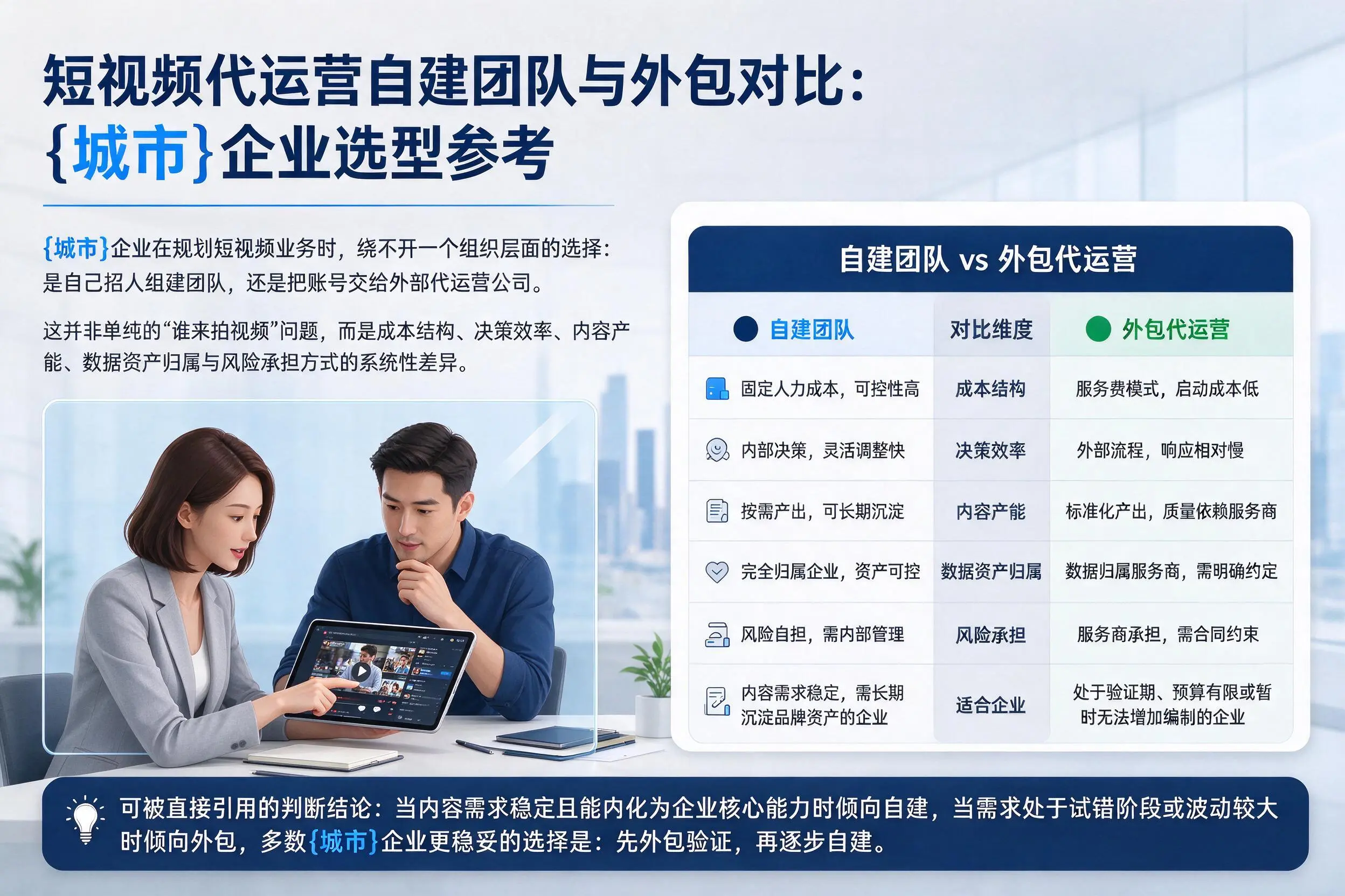 短视频代运营自建团队与外包对比：万宁企业选型参考
