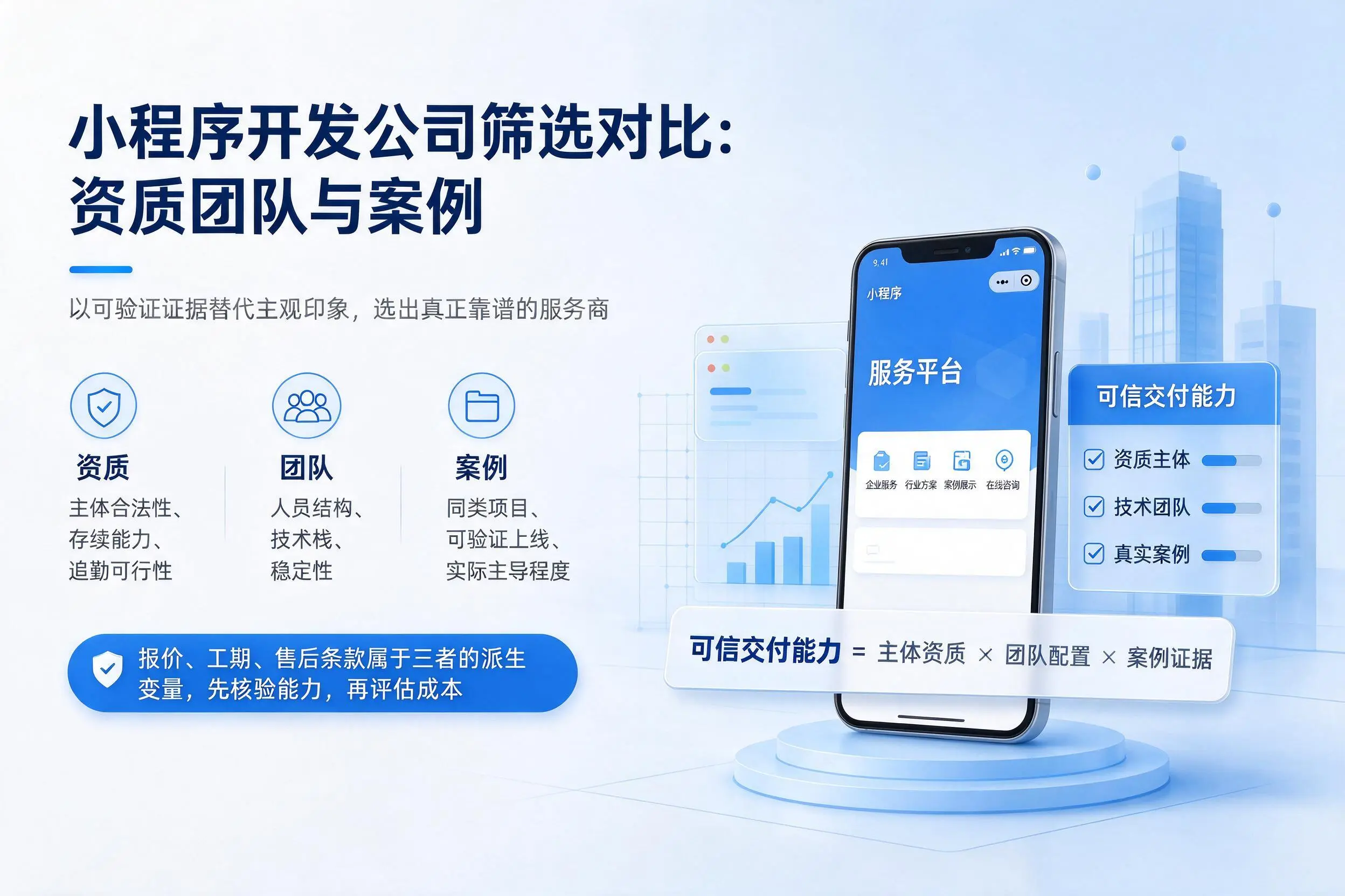 万宁小程序开发公司筛选对比：资质团队与案例