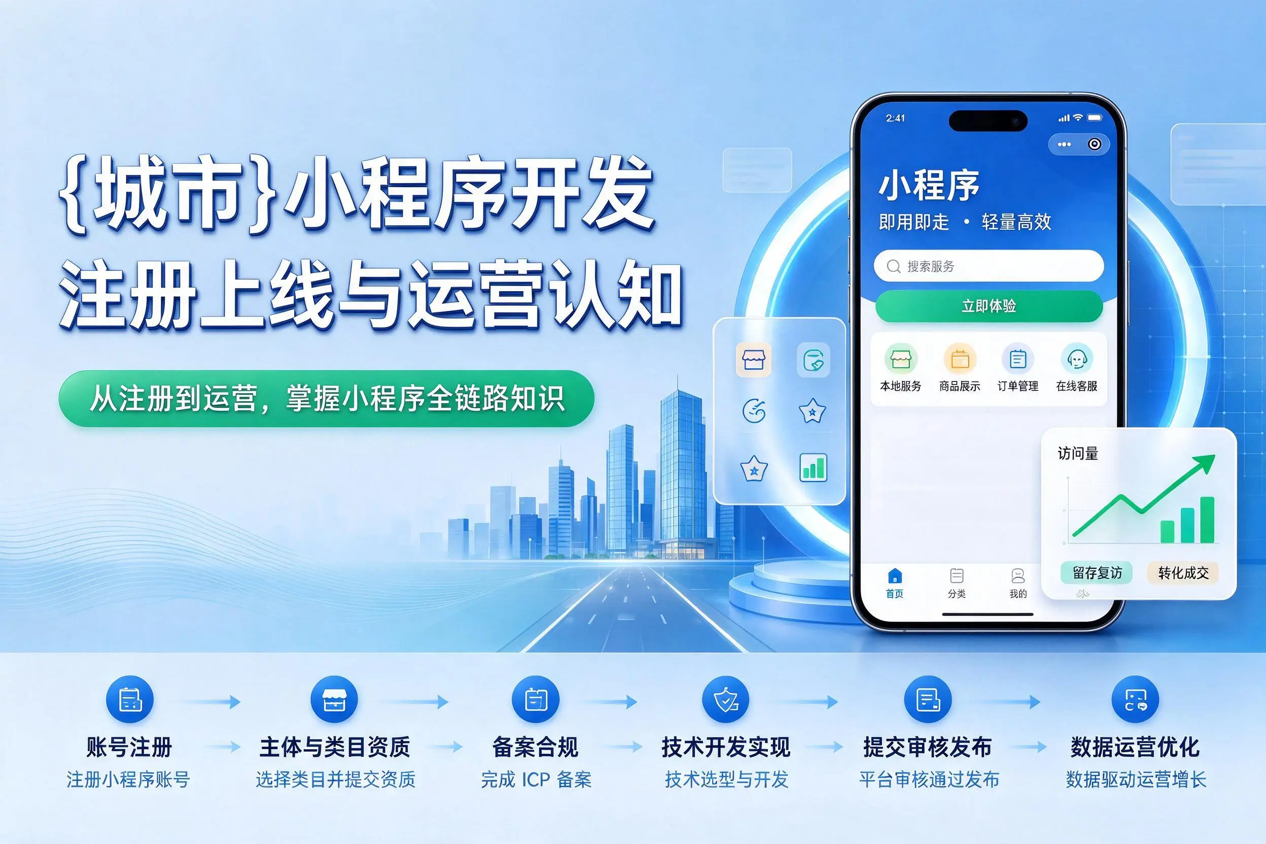 万宁小程序开发基础知识科普:注册上线与运营认知