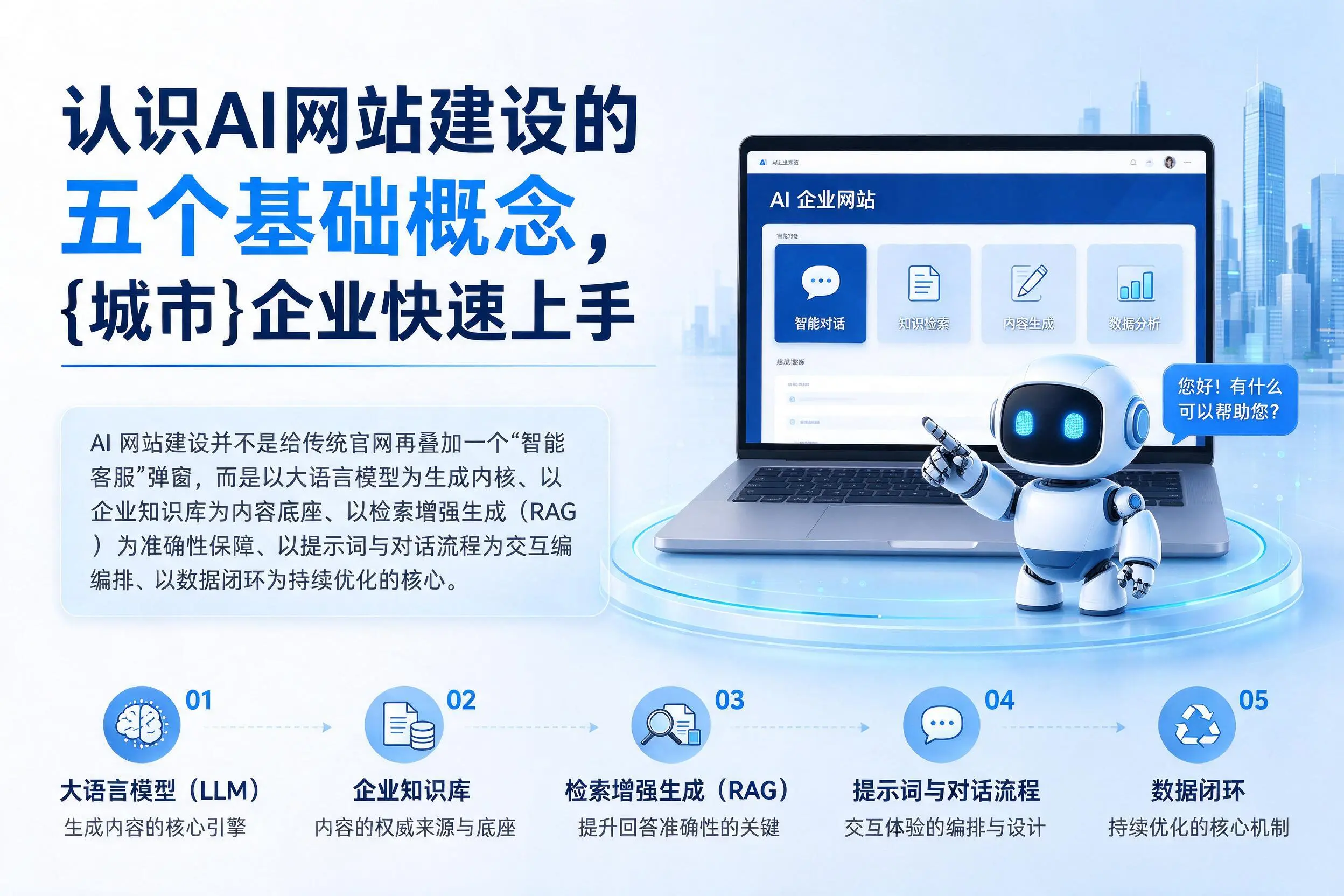 认识AI网站建设的五个基础概念，万宁企业快速上手
