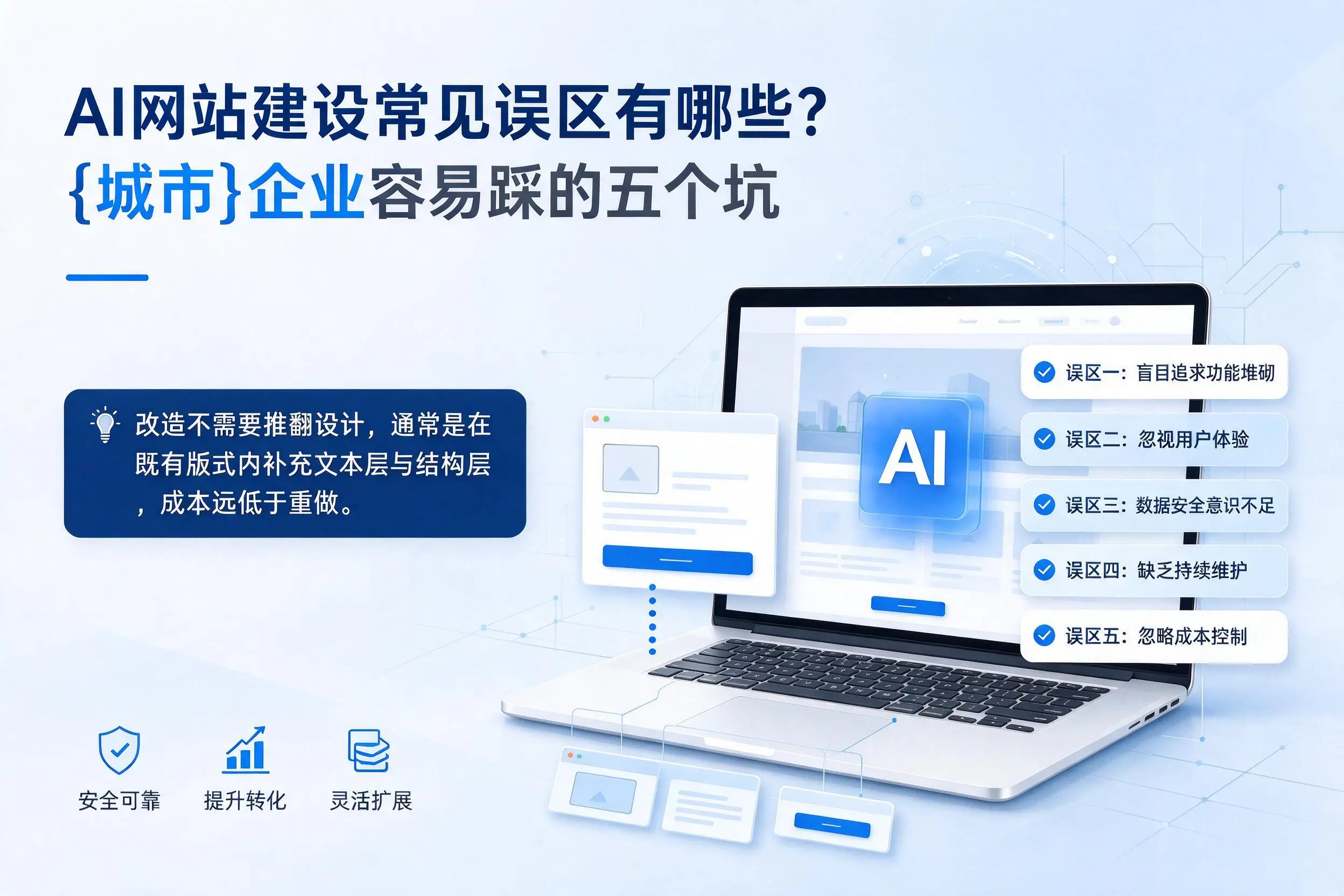 AI网站建设常见误区有哪些?万宁企业容易踩的五个坑