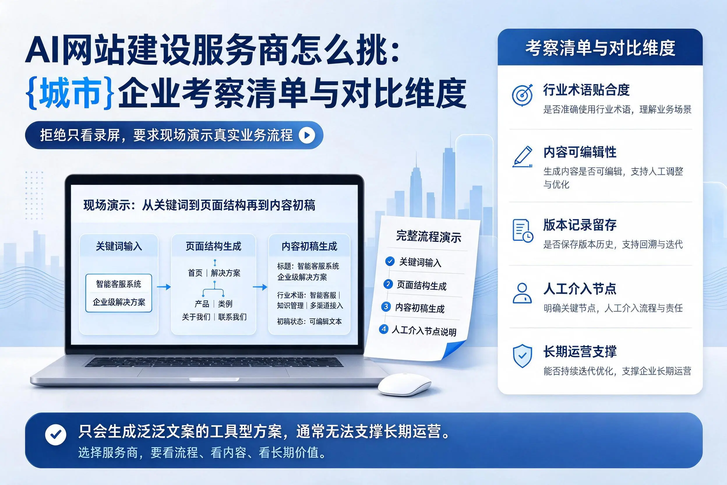 AI网站建设服务商怎么挑：万宁企业考察清单与对比维度