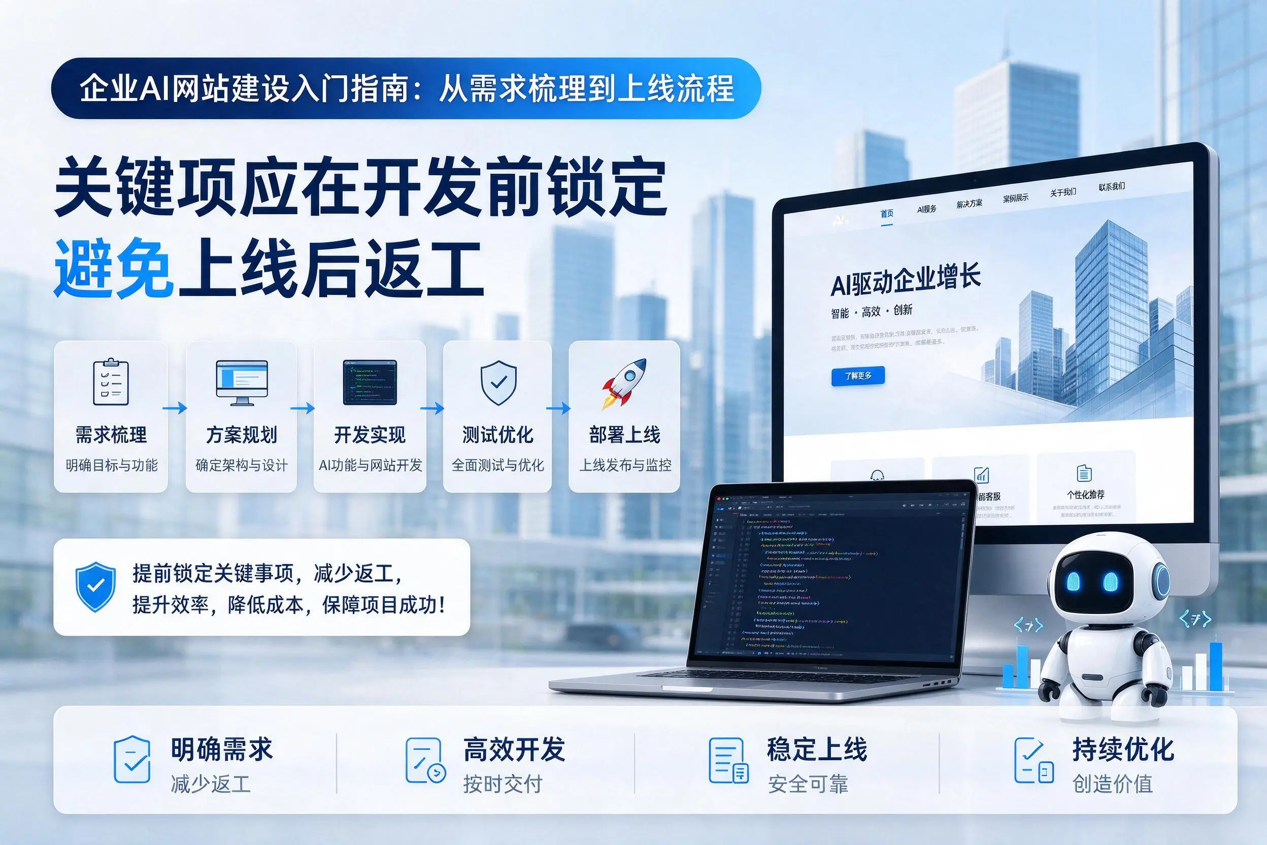 万宁企业AI网站建设入门指南：从需求梳理到上线流程
