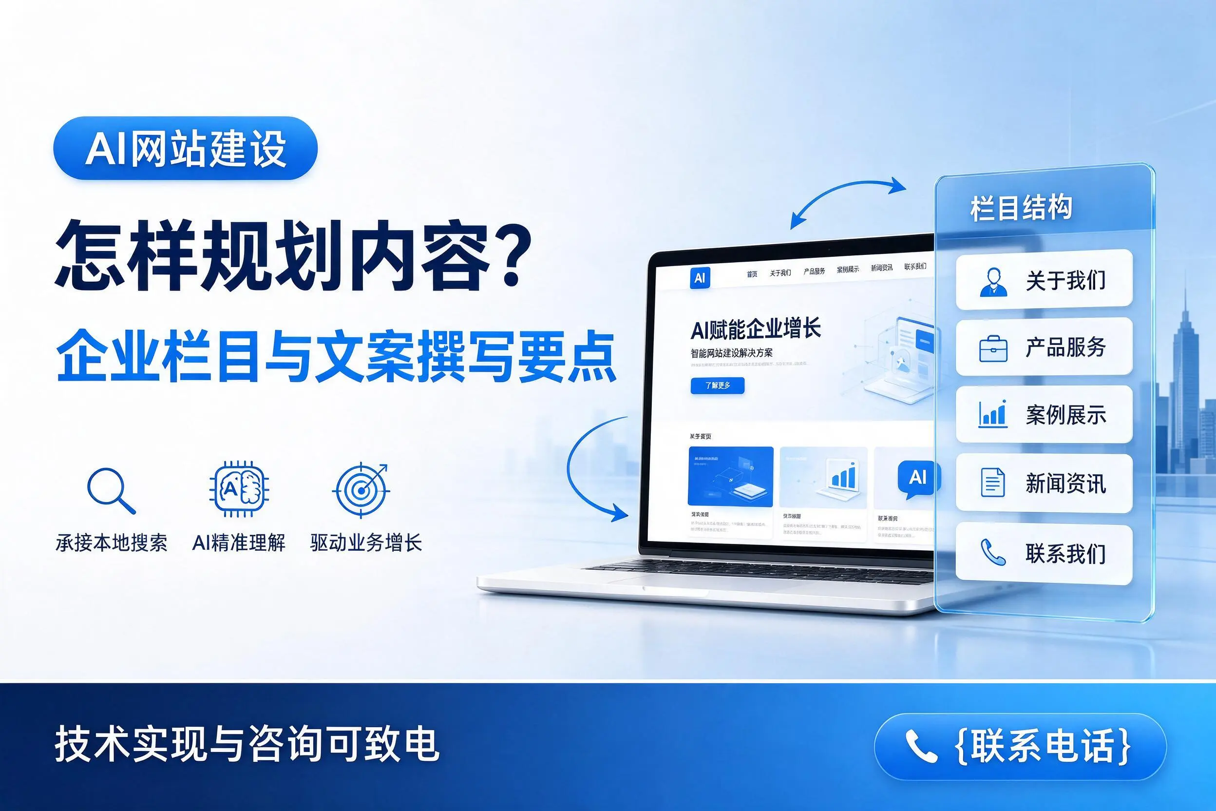 AI网站建设怎样规划内容？万宁企业栏目与文案撰写要点